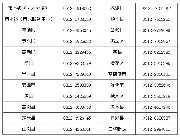 福安最新医保卡有到期时间吗方法分析(最方便真实的福安医保卡有到期时间吗现在方法)